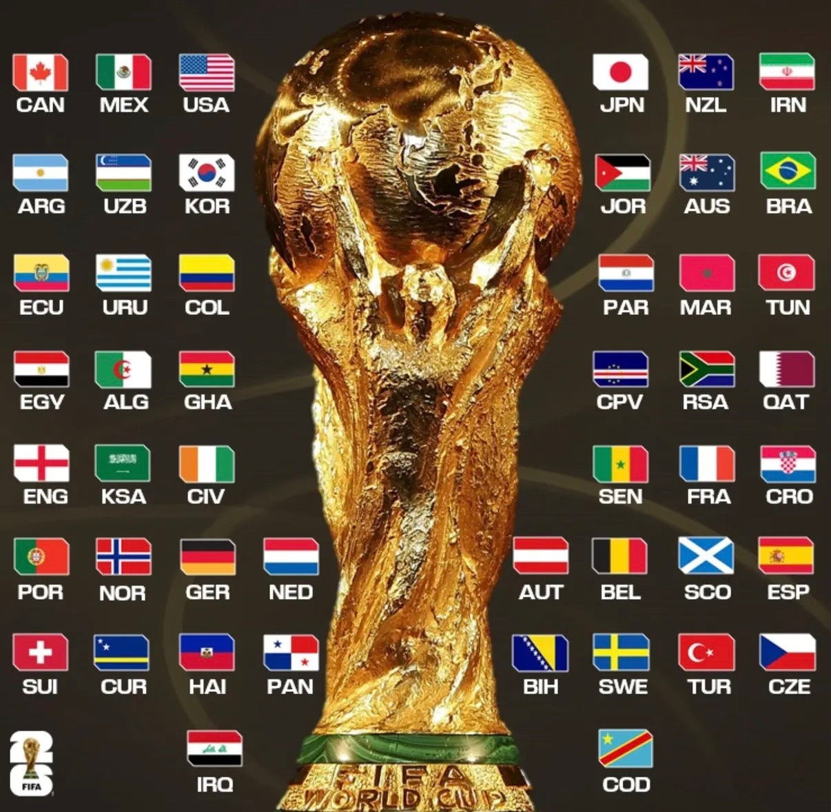 🌍 Camisetas del Mundial 2026